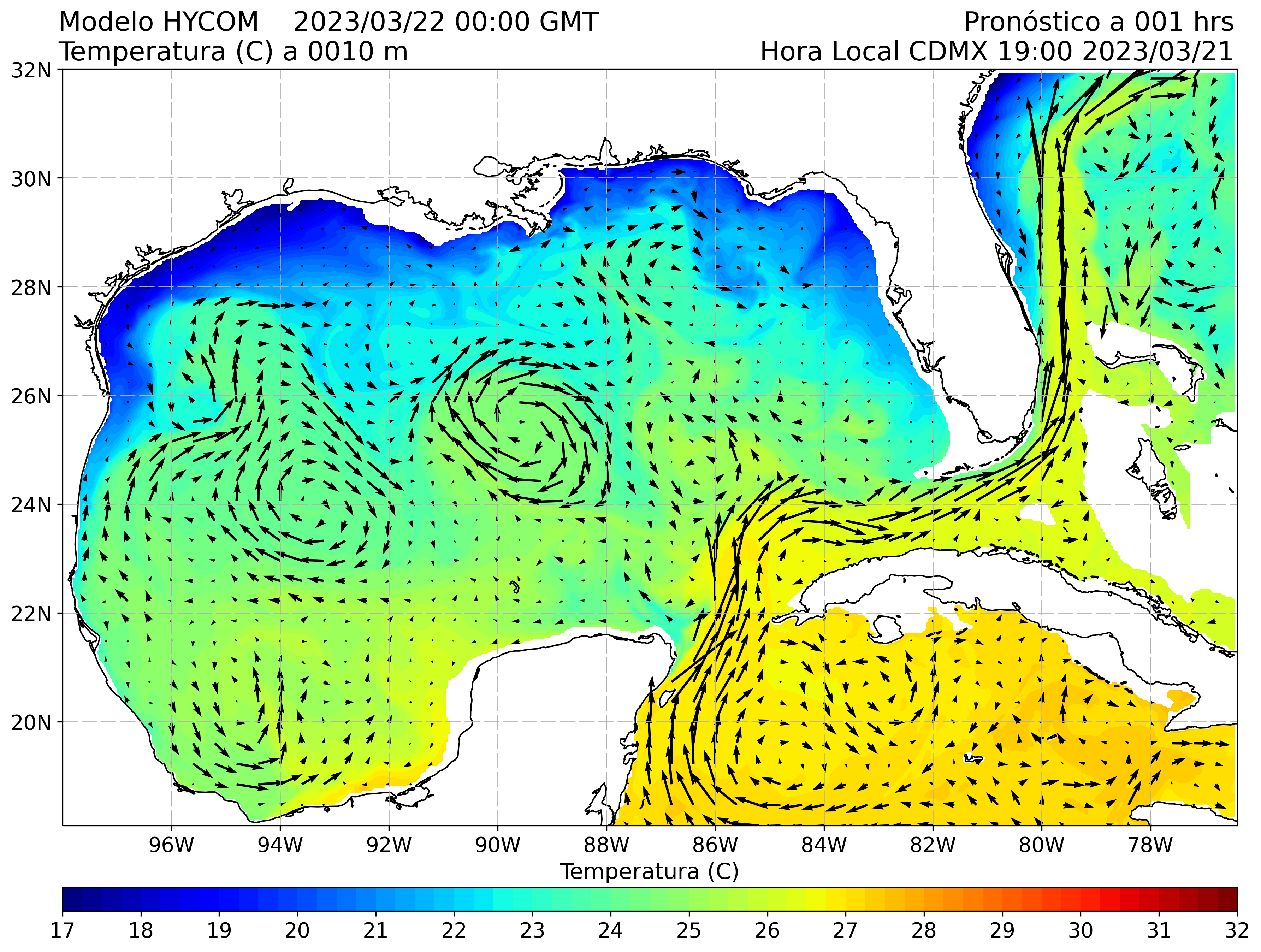 temperatura_10m 